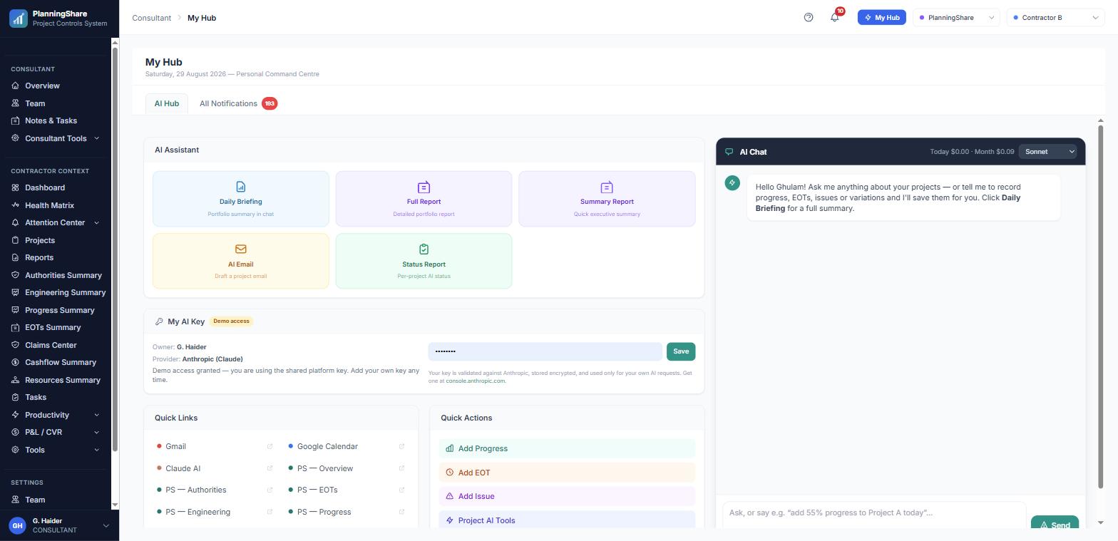 My Hub — AI assistant with daily briefing, reports and AI chat